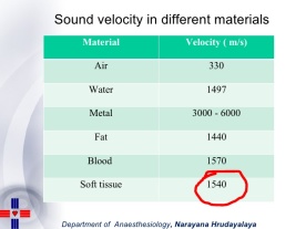 velocity-of-sound